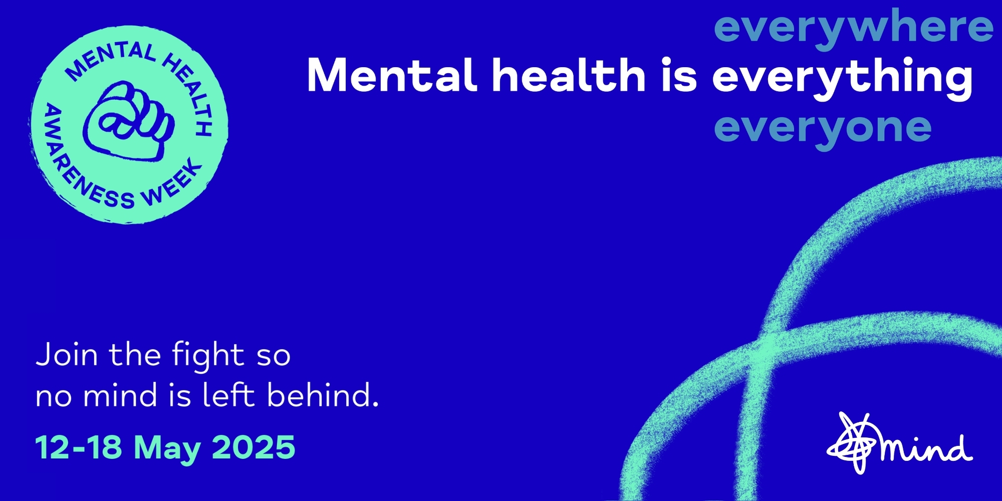 mental health awareness week